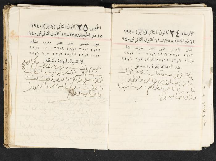 The Diary of Rasem Kamal Ismail, 1940