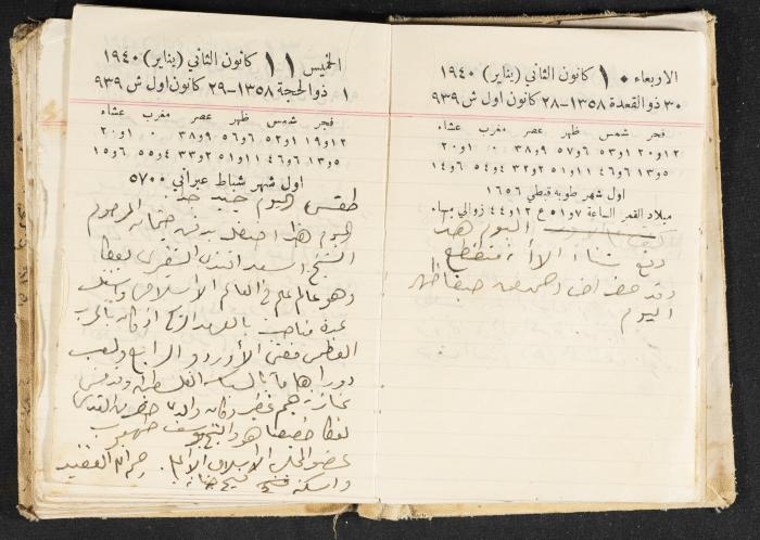 The Diary of Rasem Kamal Ismail, 1940
