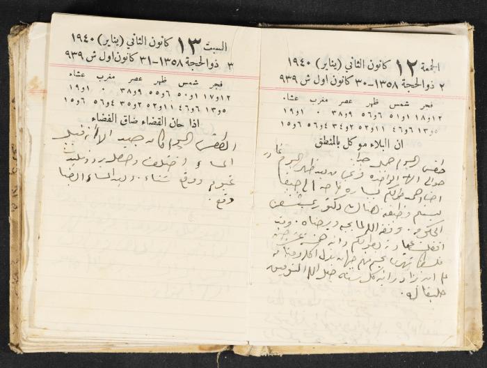 The Diary of Rasem Kamal Ismail, 1940