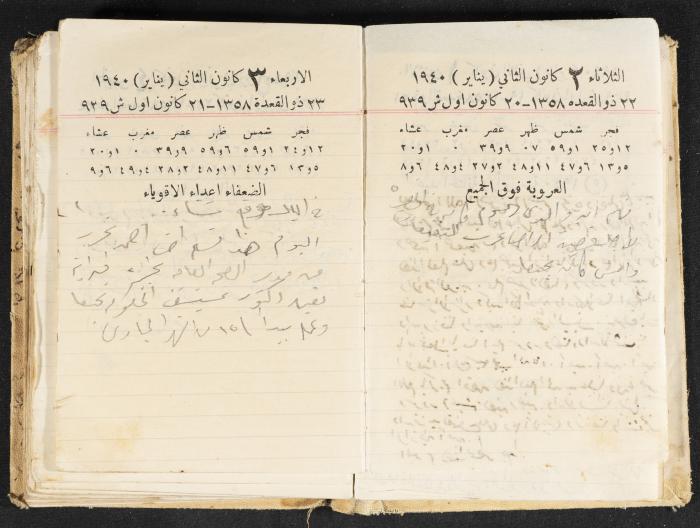 The Diary of Rasem Kamal Ismail, 1940