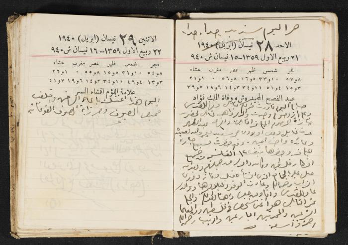 The Diary of Rasem Kamal Ismail, 1940