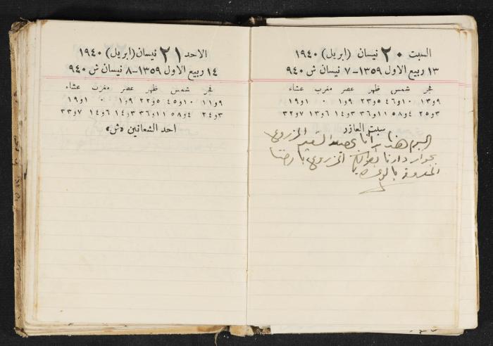 The Diary of Rasem Kamal Ismail, 1940