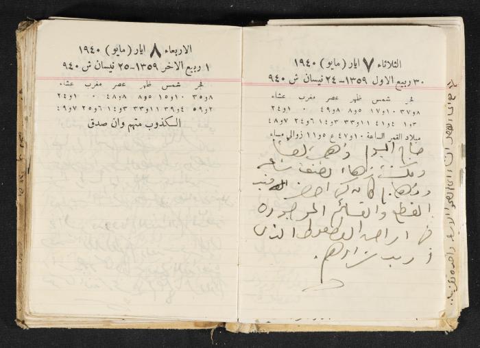 The Diary of Rasem Kamal Ismail, 1940