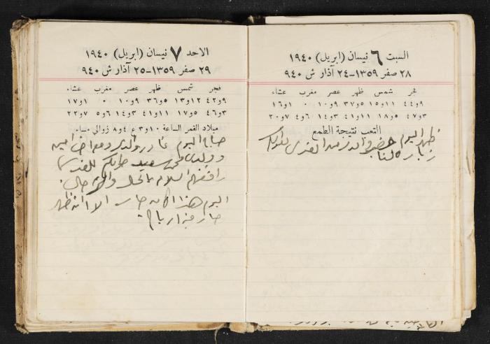 The Diary of Rasem Kamal Ismail, 1940