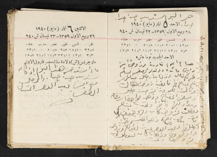 The Diary of Rasem Kamal Ismail, 1940