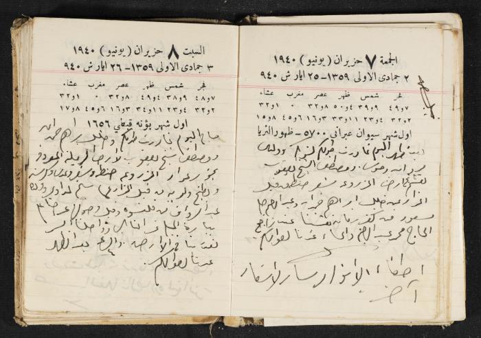 The Diary of Rasem Kamal Ismail, 1940