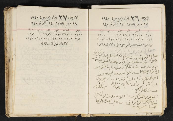 The Diary of Rasem Kamal Ismail, 1940