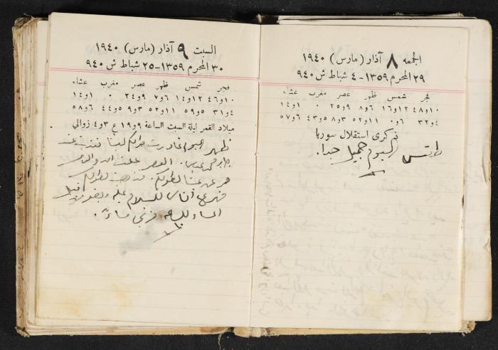 The Diary of Rasem Kamal Ismail, 1940