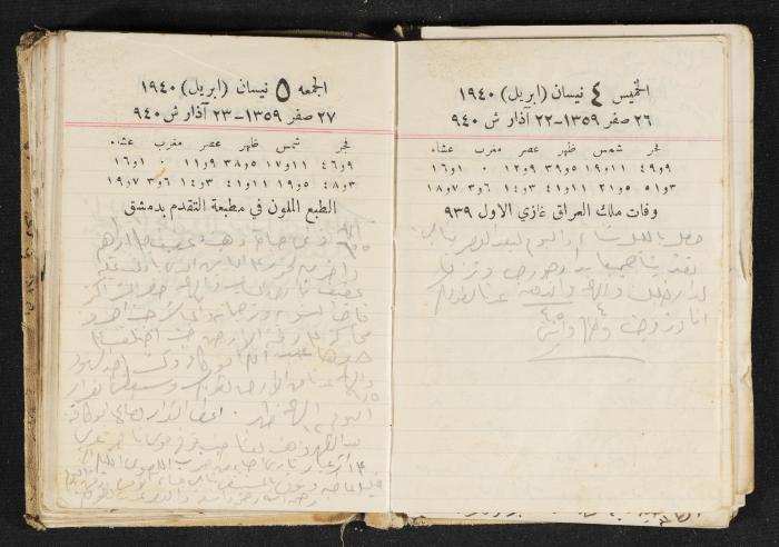 The Diary of Rasem Kamal Ismail, 1940