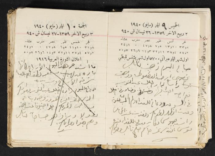 The Diary of Rasem Kamal Ismail, 1940