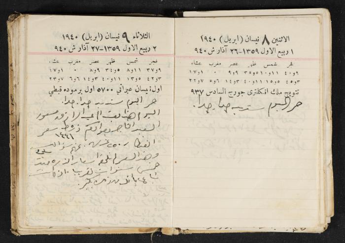 The Diary of Rasem Kamal Ismail, 1940