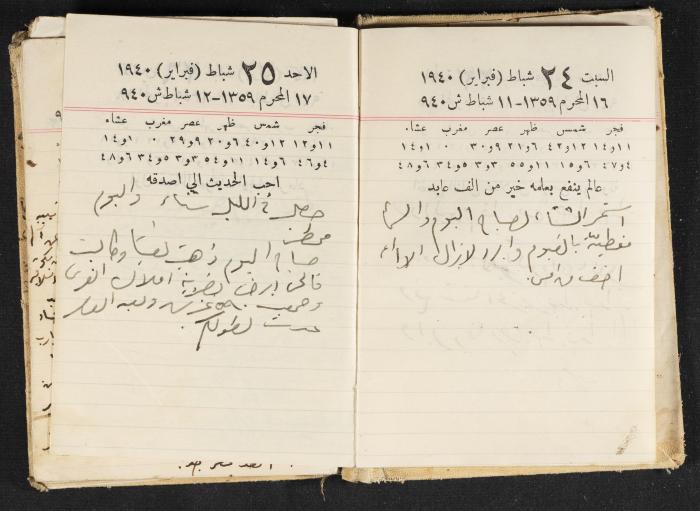 The Diary of Rasem Kamal Ismail, 1940