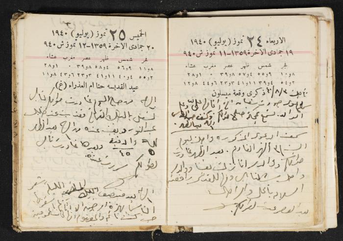 The Diary of Rasem Kamal Ismail, 1940