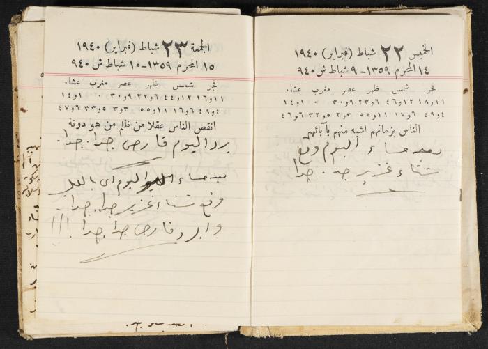 The Diary of Rasem Kamal Ismail, 1940