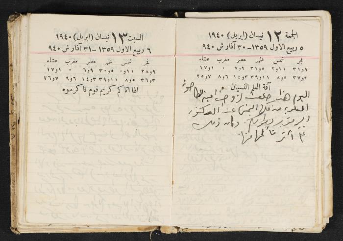 The Diary of Rasem Kamal Ismail, 1940