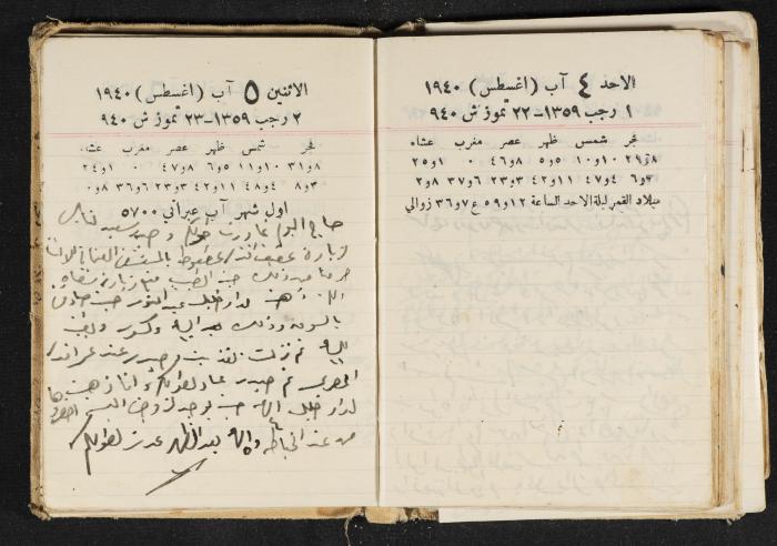 The Diary of Rasem Kamal Ismail, 1940