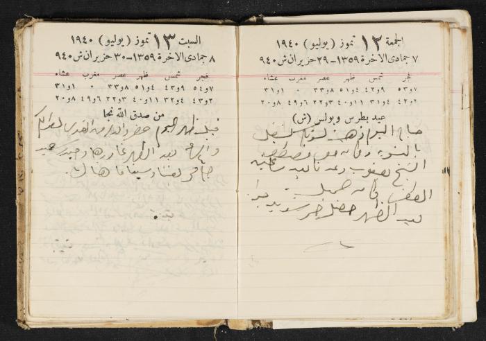 The Diary of Rasem Kamal Ismail, 1940