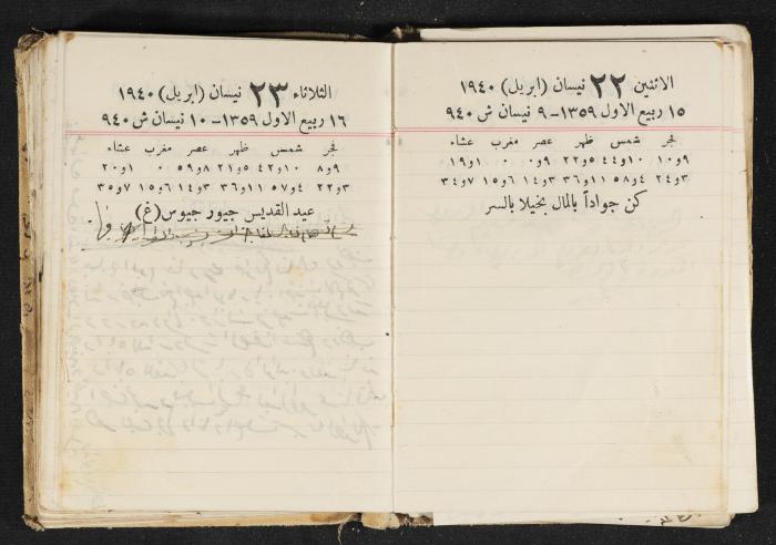 The Diary of Rasem Kamal Ismail, 1940