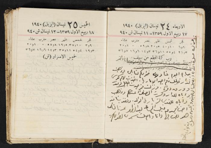 The Diary of Rasem Kamal Ismail, 1940