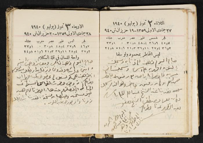 The Diary of Rasem Kamal Ismail, 1940