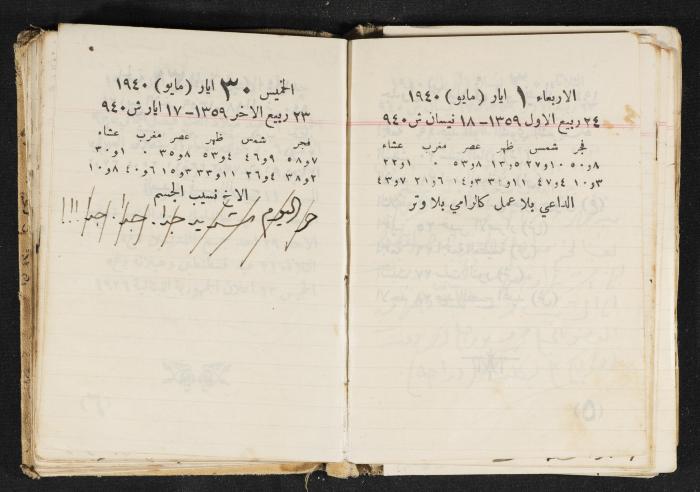 The Diary of Rasem Kamal Ismail, 1940