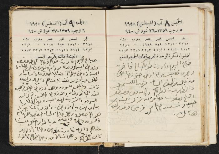 The Diary of Rasem Kamal Ismail, 1940