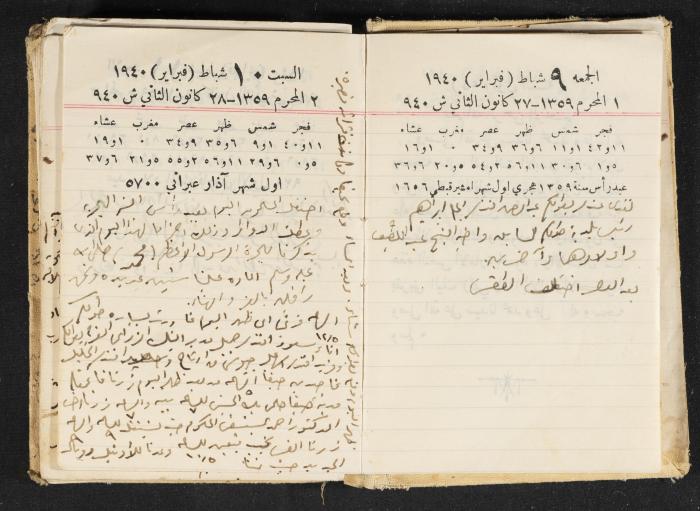 The Diary of Rasem Kamal Ismail, 1940