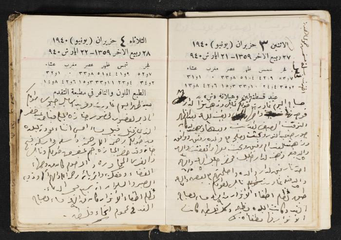 The Diary of Rasem Kamal Ismail, 1940