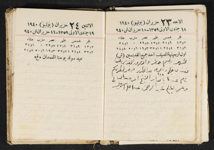 The Diary of Rasem Kamal Ismail, 1940