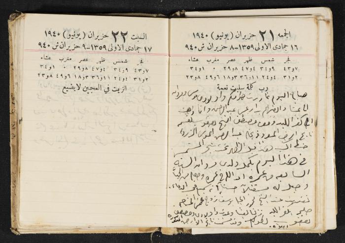 The Diary of Rasem Kamal Ismail, 1940