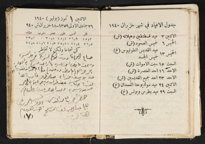The Diary of Rasem Kamal Ismail, 1940