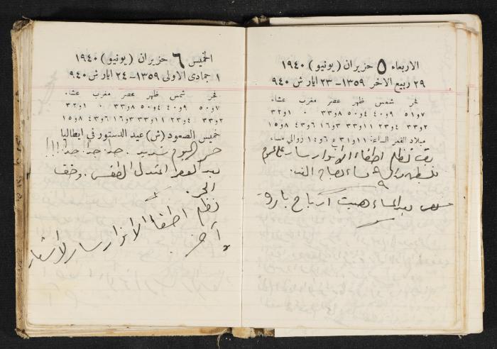The Diary of Rasem Kamal Ismail, 1940