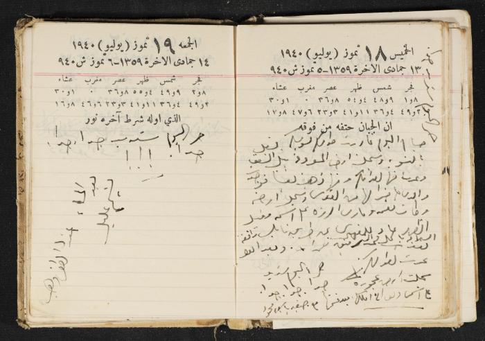 The Diary of Rasem Kamal Ismail, 1940