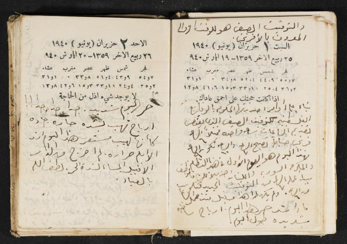 The Diary of Rasem Kamal Ismail, 1940