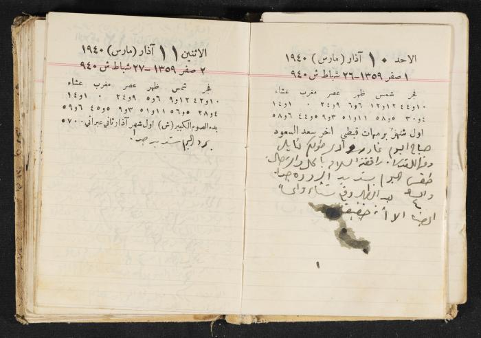 The Diary of Rasem Kamal Ismail, 1940