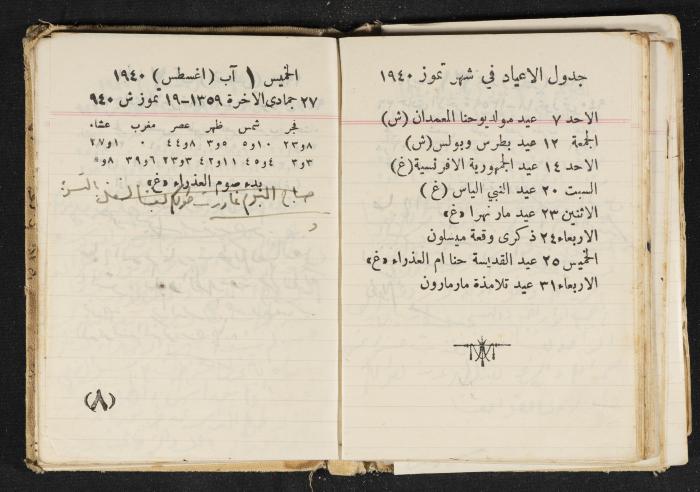 The Diary of Rasem Kamal Ismail, 1940