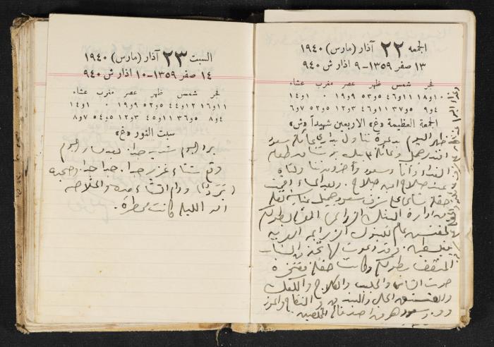 The Diary of Rasem Kamal Ismail, 1940