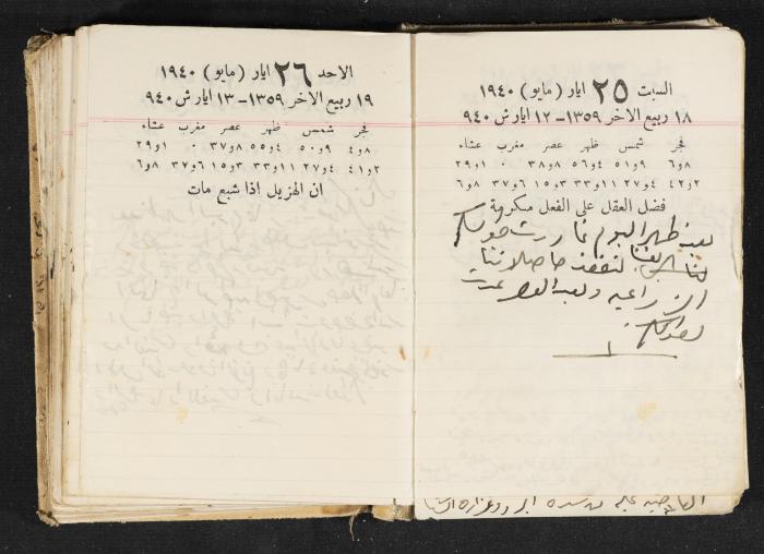 The Diary of Rasem Kamal Ismail, 1940
