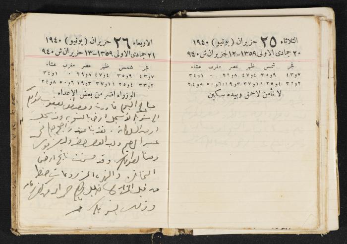 The Diary of Rasem Kamal Ismail, 1940