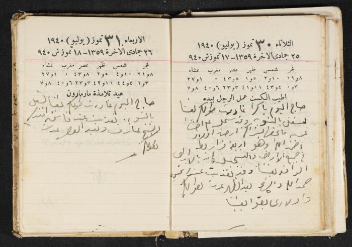The Diary of Rasem Kamal Ismail, 1940