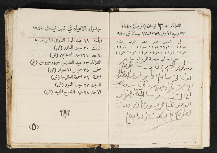 The Diary of Rasem Kamal Ismail, 1940
