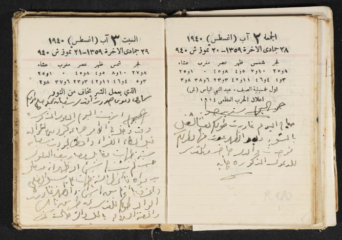 The Diary of Rasem Kamal Ismail, 1940