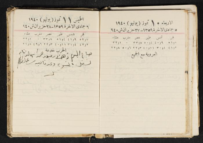 The Diary of Rasem Kamal Ismail, 1940