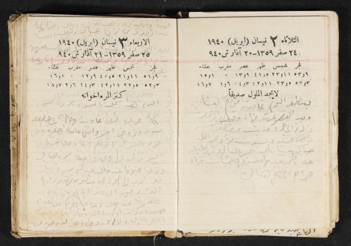 The Diary of Rasem Kamal Ismail, 1940