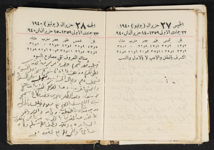 The Diary of Rasem Kamal Ismail, 1940