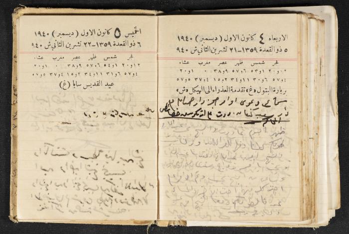 The Diary of Rasem Kamal Ismail, 1940