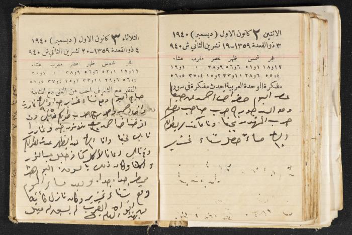 The Diary of Rasem Kamal Ismail, 1940
