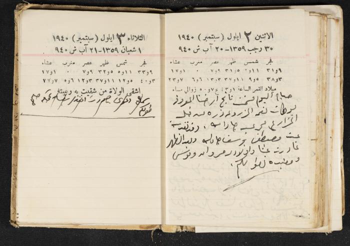 The Diary of Rasem Kamal Ismail, 1940