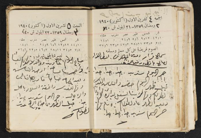 The Diary of Rasem Kamal Ismail, 1940