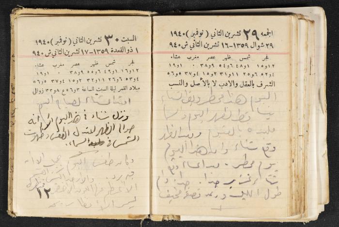 The Diary of Rasem Kamal Ismail, 1940